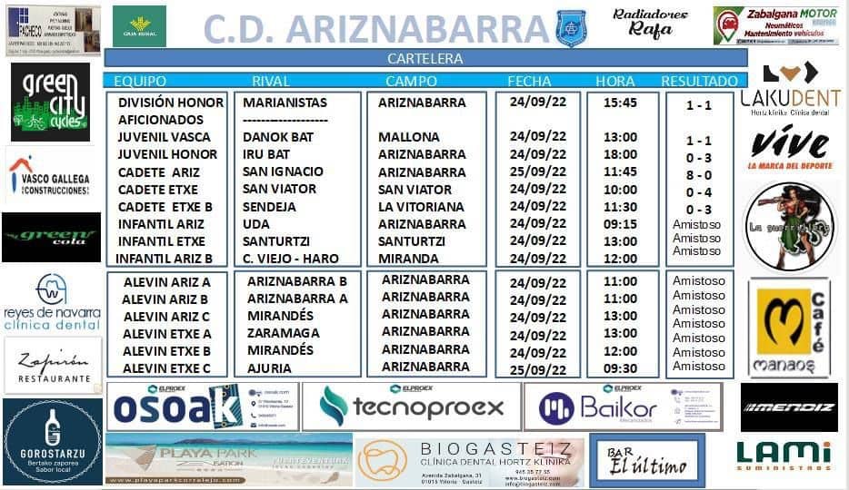 Resultados primera jornada