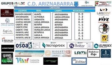 Ariznabarra jornada 3