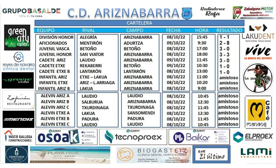 Jornada 2 ariznabarra