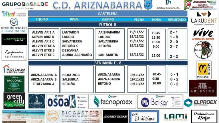 Resultados del fin de semana 19-20 noviembre