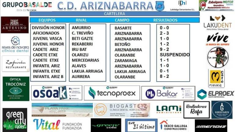 Resultados del fin de semana 5-6 noviembre